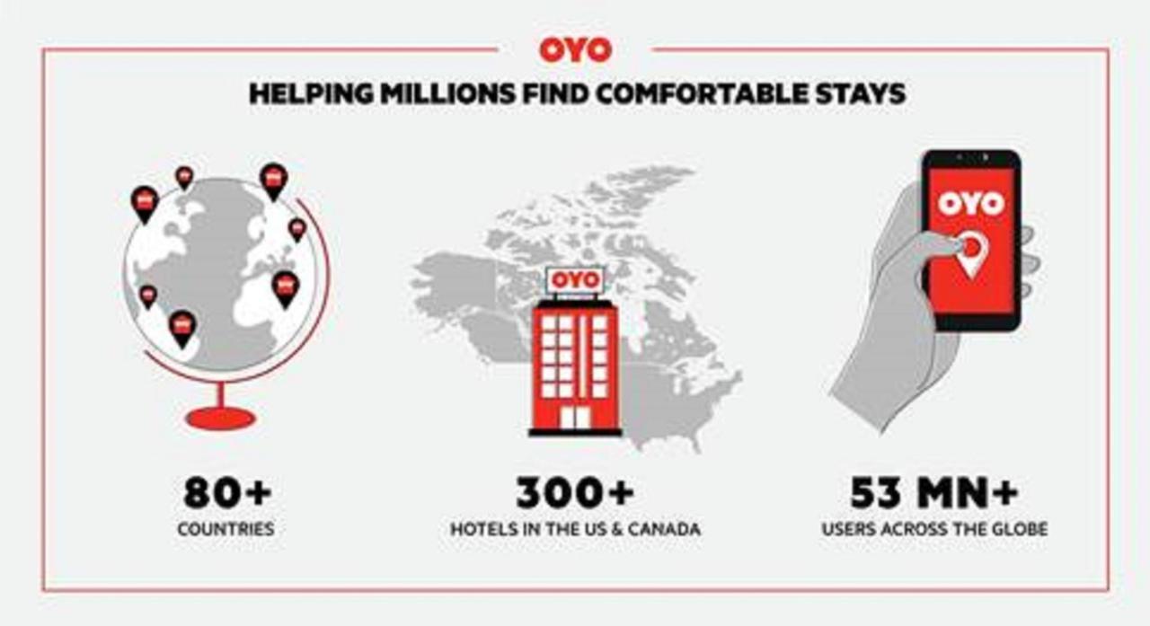 Oyo Hotel Lake Charles La I-10 ภายนอก รูปภาพ