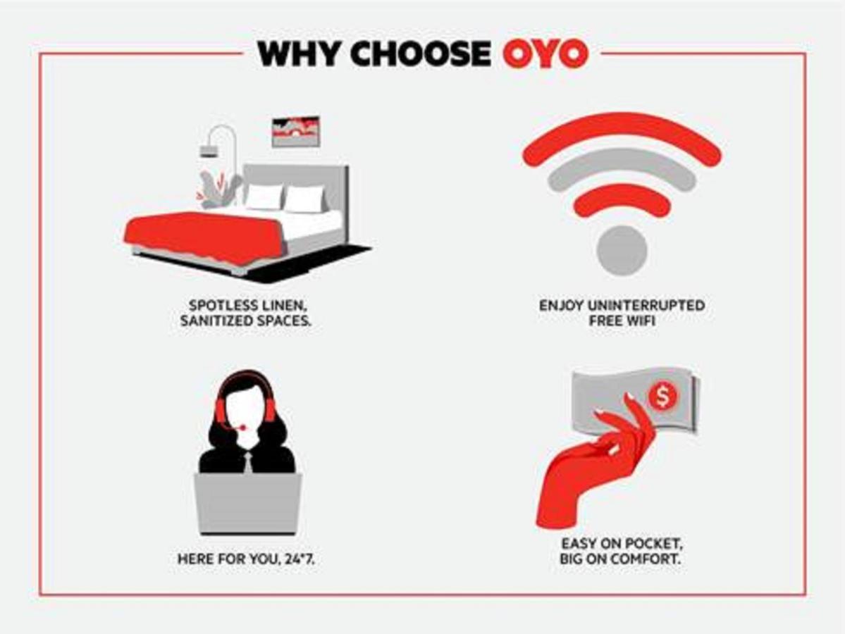 Oyo Hotel Lake Charles La I-10 ภายนอก รูปภาพ